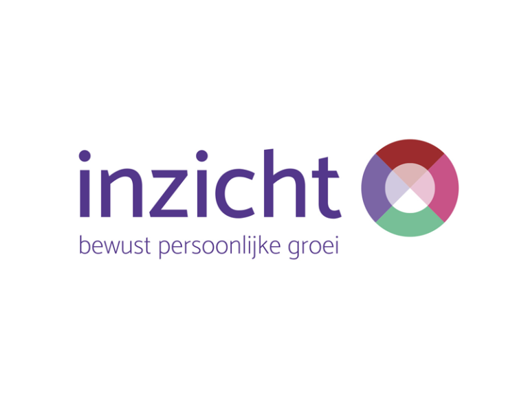 Inzicht, bewust persoonlijke groei